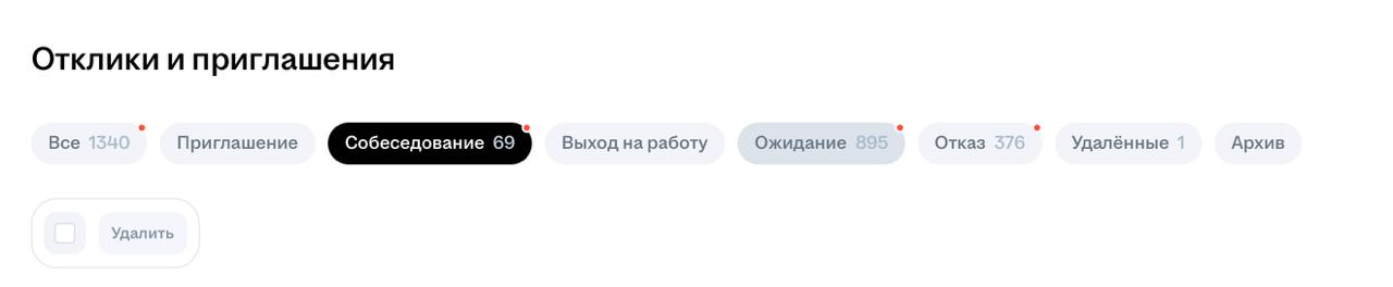 Отклики: 1340 всего, 69 приглашений на собеседование